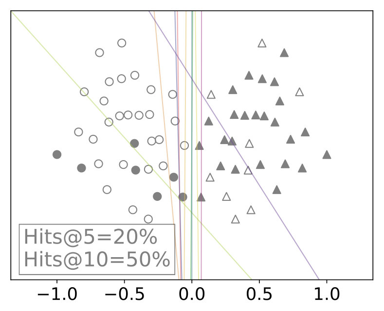 Figure 26